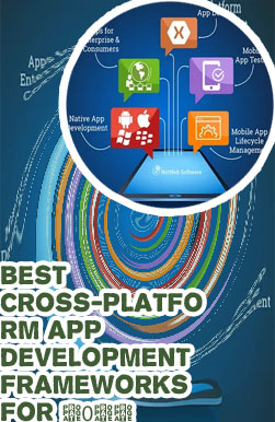 Cross platform app software