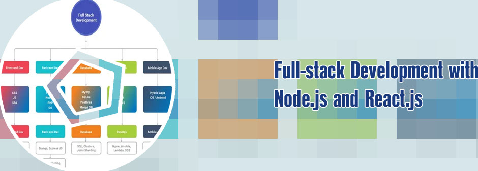 Full stack node js