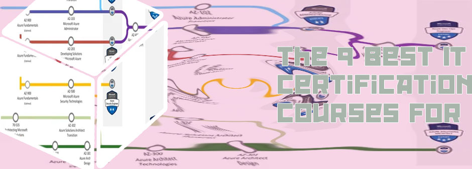 It certification courses list
