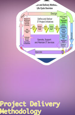 It project delivery