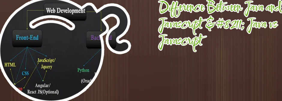 Java backend javascript frontend