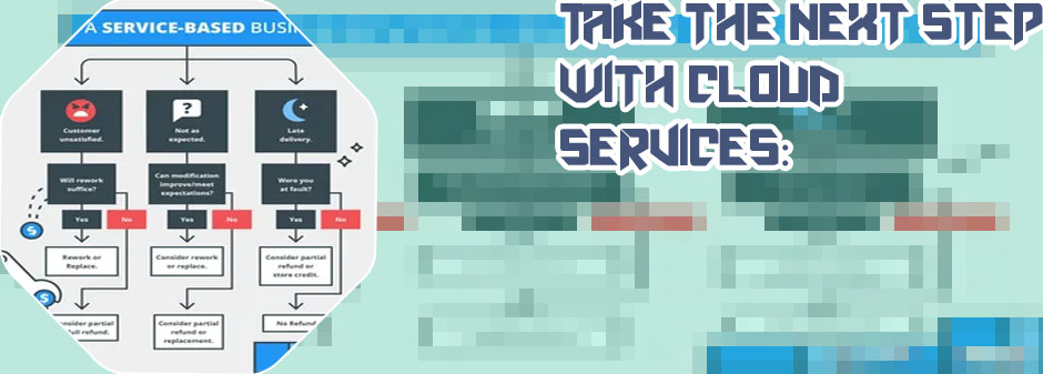 Service based it companies