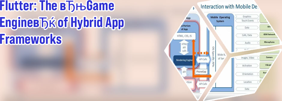 Technology used to build hybrid mobile apps
