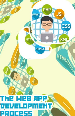 Web app programming