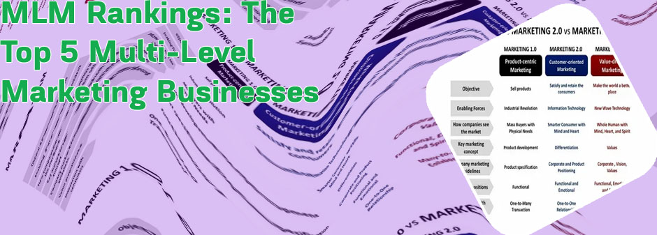World best company in network marketing