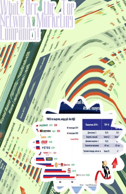 World top 20 network marketing company